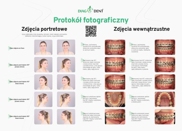 Dentystyczne zdjęcia wewnątrzustne oraz portretowe